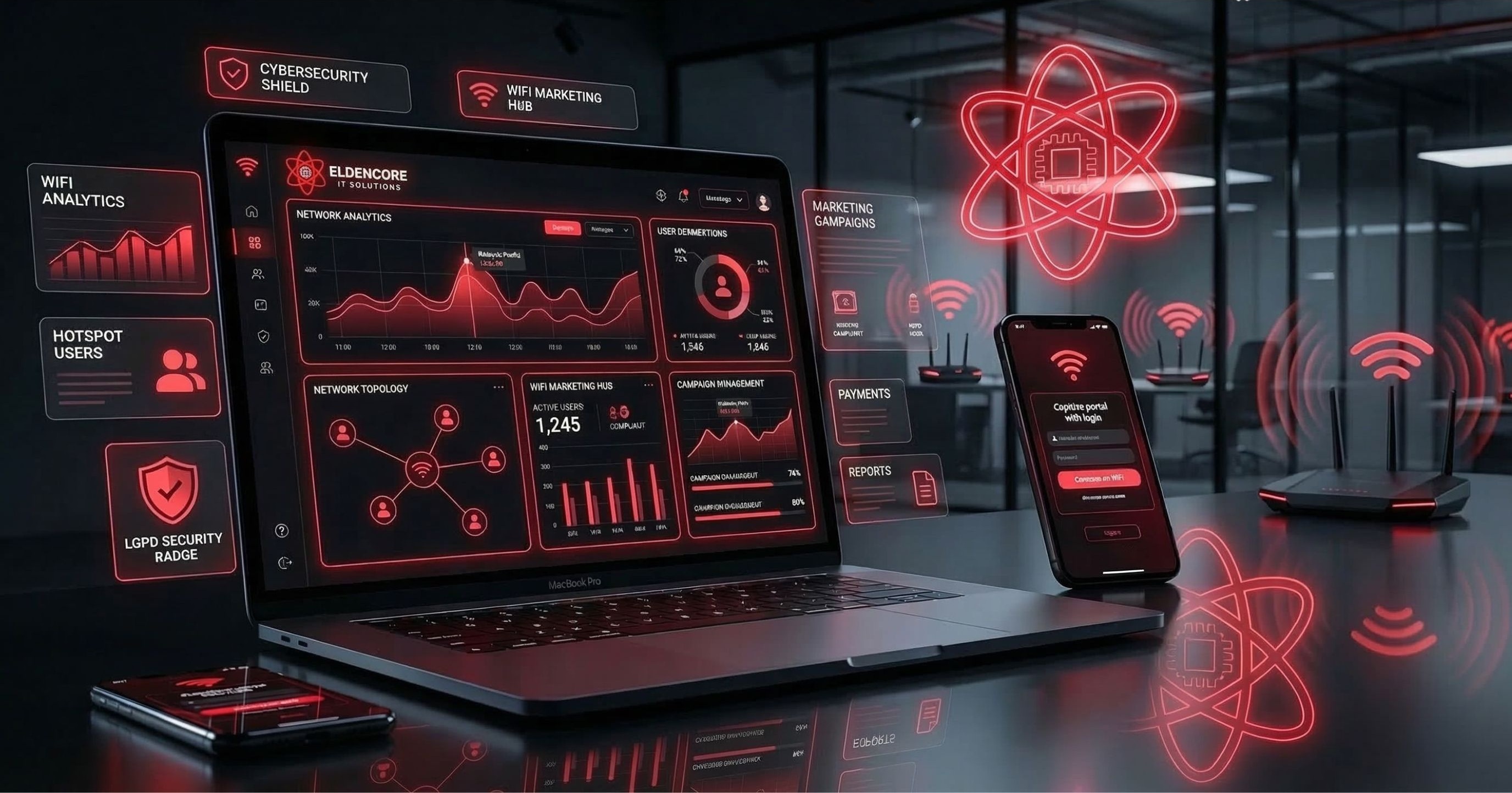 Painel visual do Hotspot Manager com dashboard, analytics, portal de acesso e operação Wi-Fi